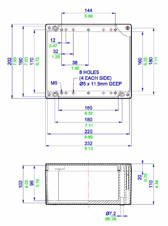 Abtech ZAG15 Enclosure